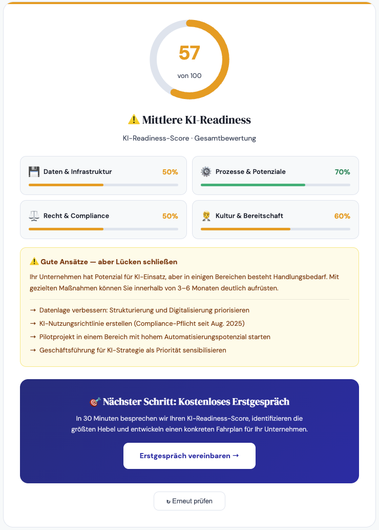 KI-Ready-Check Ergebnis — Readiness-Score mit Kategorie-Breakdown